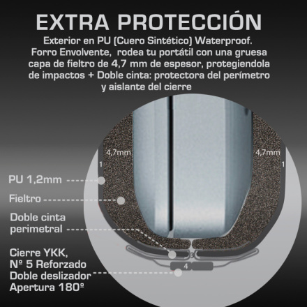 Fundas para HP 240 G8 14 by six-hands