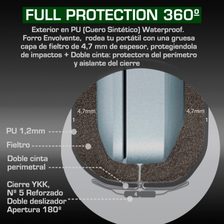 Fundas para Samsung Book4 Pro 16 Fundas para Samsung Book4 Pro 16